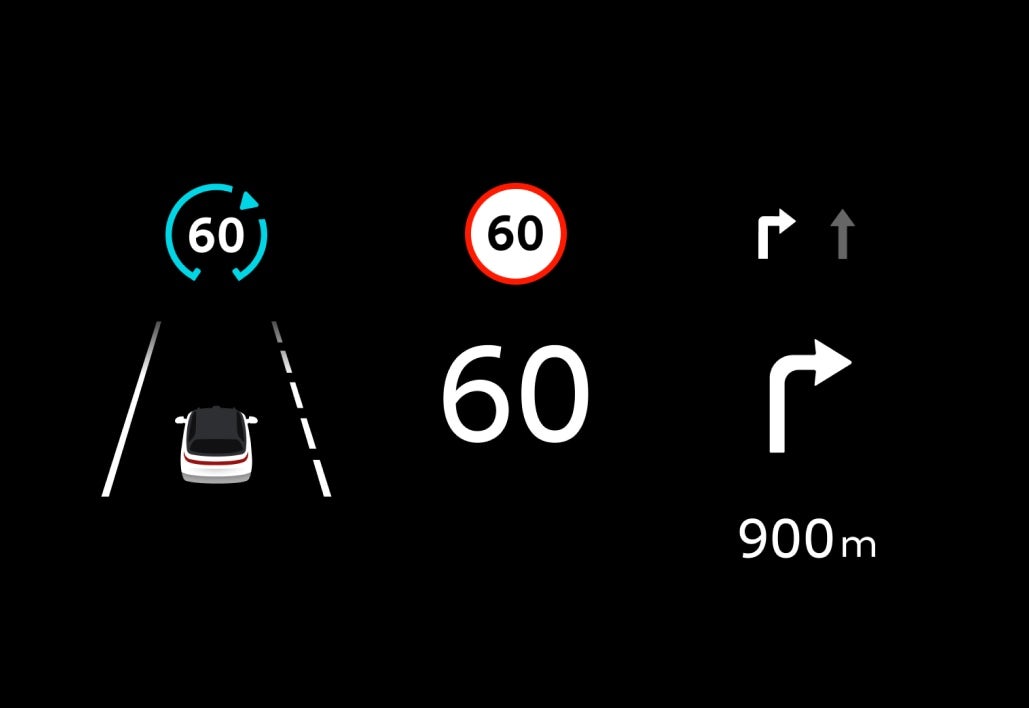 Enhanced Head-Up Display Enhanced Head-Up Display