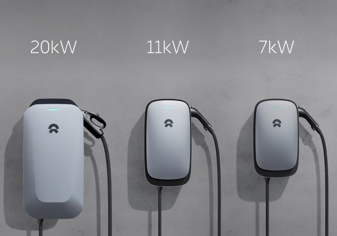 NIO Power NIO Power